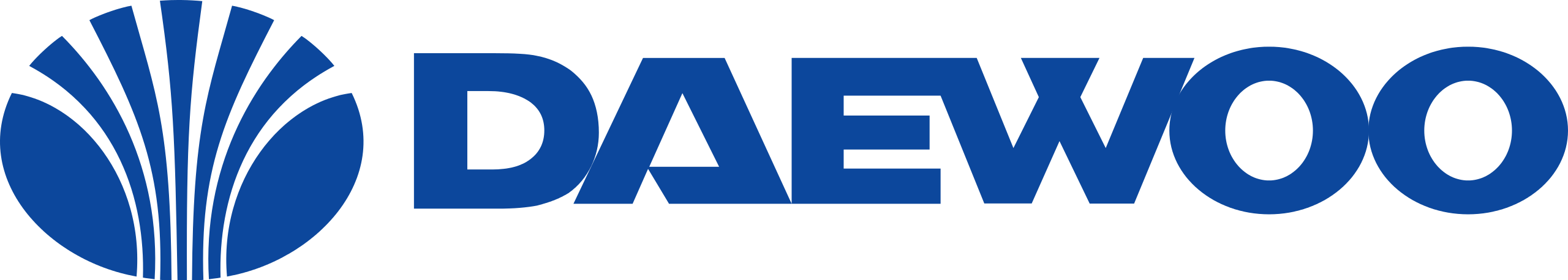 Pièces Daewoo d'occasion